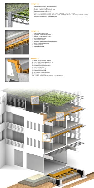 sez_3d_abitazione_01