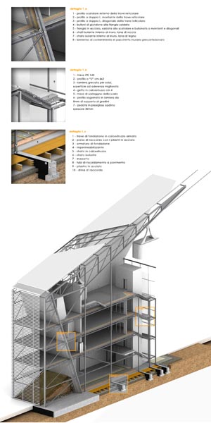 sez_3d_funivia